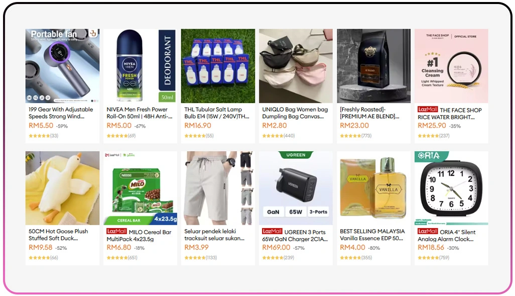 mproving Product Listings by Monitoring Market Dynamics Effectively